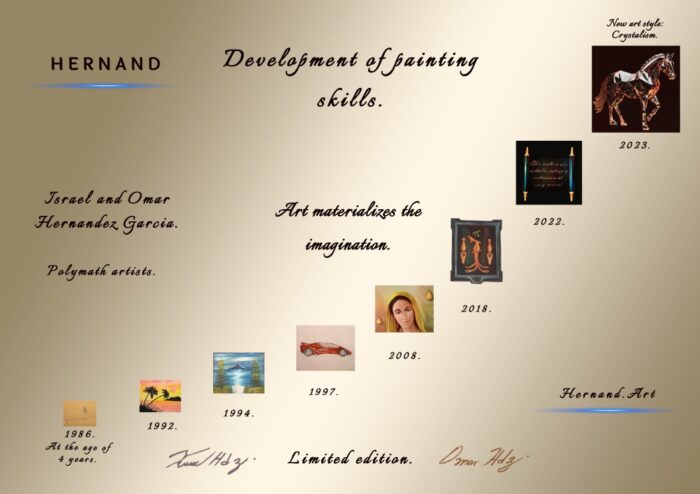 Poster: Development of painting skills.