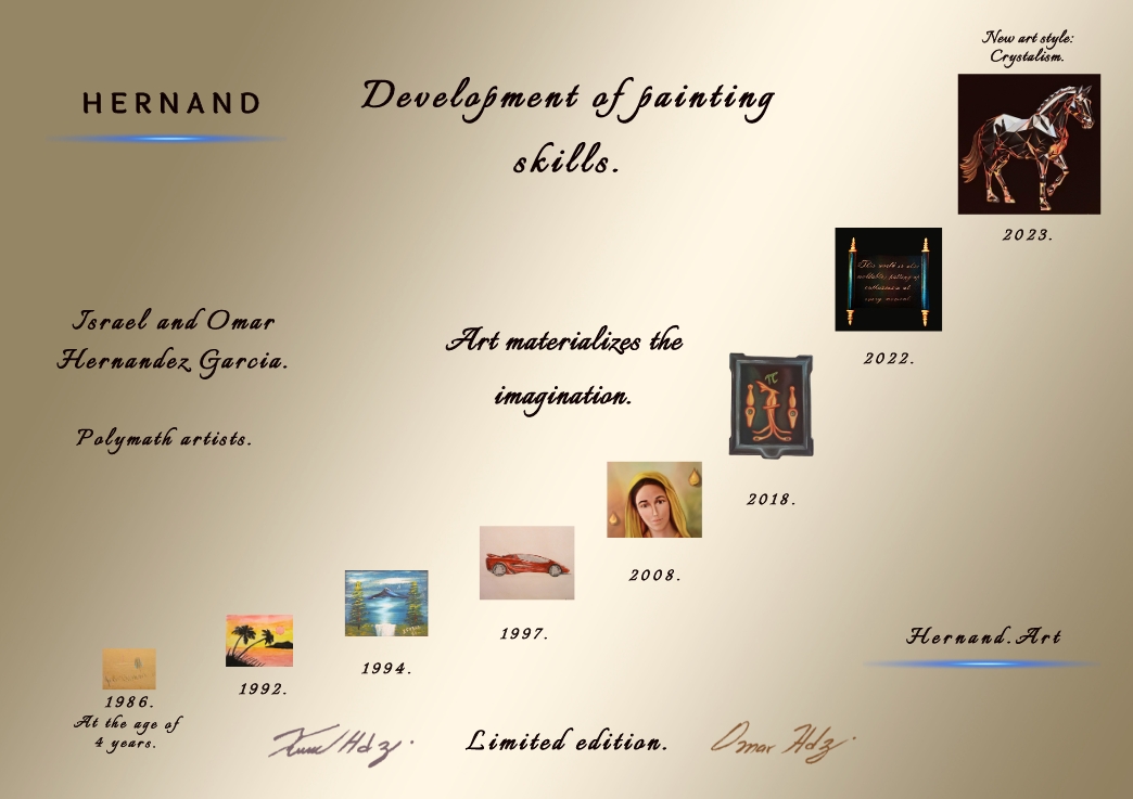 Poster: Development of painting skills.